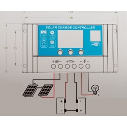 ZESTAW ZASILANIA AWARYJNEGO 24V z 2 PANELAMI SŁONECZNYMI 5W I REGULATOREM