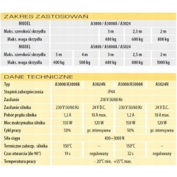 AUTOMAT NAPĘD CAME ATI 3000 ZESTAW