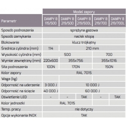 Zapora słupek DAMPY BFT DAMPY B 115/500