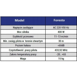 Napęd bramy przesuwnej Foresto do ciężkich ST. TEL