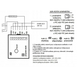 Sterowanie 2k centralka bramy 24V 4A + pilot 4k STICK